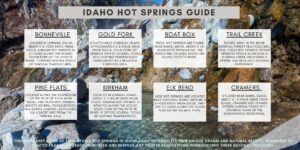 Hot Springs closest to Eagle Idaho